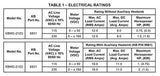 KB Electronics KBMG-212D DC Motor Control 8831 - Industrial Sensors & Controls