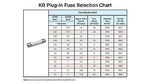 KB Electronics KBMM-125 DC Motor Control 9449 - Industrial Sensors & Controls