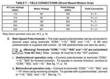KB Electronics KBMG-212D DC Motor Control 8831 - Industrial Sensors & Controls
