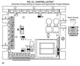 KB Electronics KBMG-212D DC Motor Control 8831 - Industrial Sensors & Controls