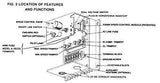 KB Electronics KBMD-240D DC Motor Control 9370 - Industrial Sensors & Controls