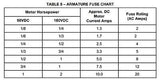 KB Electronics KBMG-212D DC Motor Control 8831 - Industrial Sensors & Controls