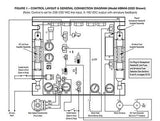 KB Electronics KBMM-125 DC Motor Control 9449 - Industrial Sensors & Controls