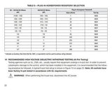 KB Electronics KBMM-225D DC Motor Control 9451 - Industrial Sensors & Controls