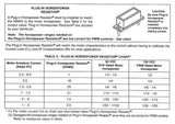 KB Electronics KBWD-13 PWM Drive 8609 - Industrial Sensors & Controls