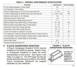 KB Electronics KBWS-22D PWM DC Motor Control 9492 - Industrial Sensors & Controls