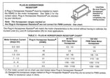 KB Electronics KBWD-16 PWM Drive 8607 - Industrial Sensors & Controls
