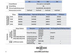 IDEC RH2B-UAC110-120V Power Relay