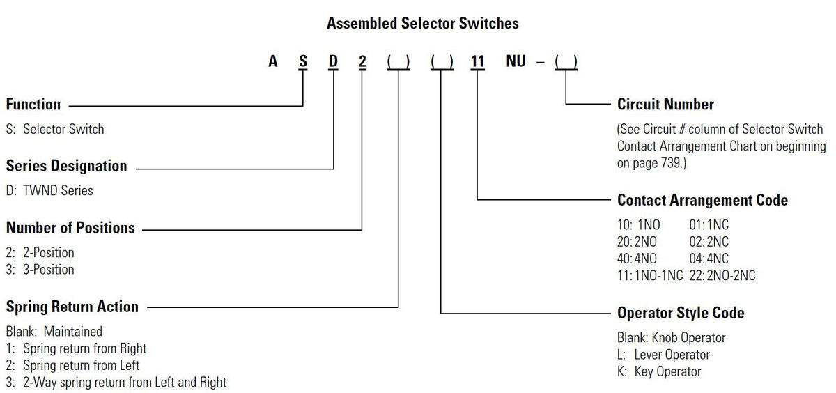 IDEC ASD340NU Selector Switch, 3 Postion, 30mm, 4 NO