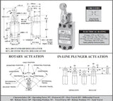 Relay & Control RCL-302 Limit Switch - Industrial Sensors & Controls