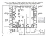 KB Electronics KBMM-225D DC Motor Control 9451 - Industrial Sensors & Controls