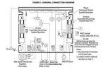 KB Electronics KBIC-240D DC Motor Control 9464 - Industrial Sensors & Controls