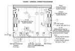 KB Electronics KBTC-125 DC Motor Torque Control 9100 - Industrial Sensors & Controls