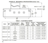 KB Electronics KBWS-22D PWM DC Motor Control 9492 - Industrial Sensors & Controls