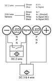 HTM Sensor Tester S-TER-N - Industrial Sensors & Controls